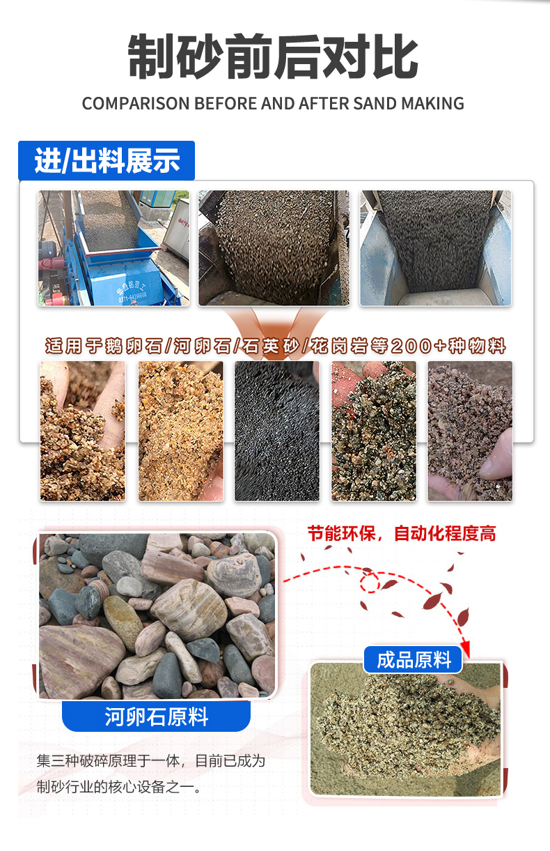 對(duì)輥制砂機(jī)適應(yīng)物料 對(duì)輥制砂機(jī)適應(yīng)物料